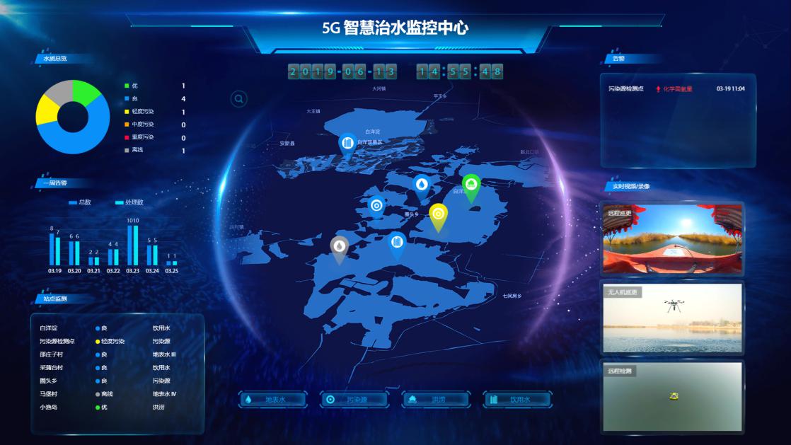 手機信號增強器|5G筑夢綠色生態