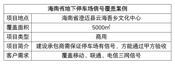 海南文化中心地下停車場(chǎng)信號(hào)覆蓋:從0信號(hào)到滿格!